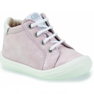  ψηλά sneakers gbb laninou