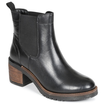 μποτίνια ravel bray