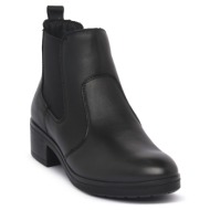  μποτίνια imac joel nero |