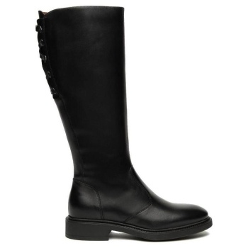 μπότες για την πόλη nerogiardini - | σε προσφορά