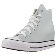  sneakers converse chuck taylor all star wedge |