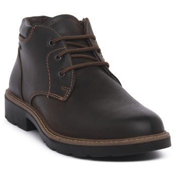 μποτίνια imac caffe country |