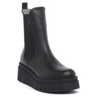  μπότες για την πόλη nerogiardini nero giardini 100 guanto nero |