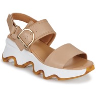  σανδάλια sorel kinetic impact wedge