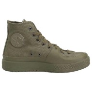  sneakers converse chuck taylor all star construct hi |