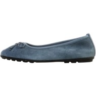  μπαλαρίνες the divine factory 277441 |