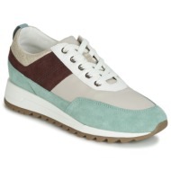 geox