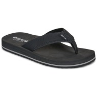  σαγιονάρες cool shoe cloud 2