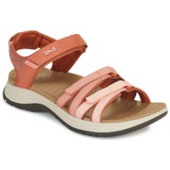 teva