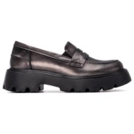 refresh