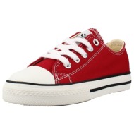 xαμηλά sneakers victoria 106550n |