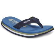  σαγιονάρες cool shoe original