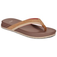  σαγιονάρες cool shoe odyssee