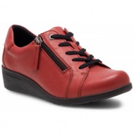  sneakers go soft wi16-jane zula-01 κόκκινο