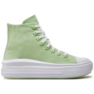  sneakers converse chuck taylor all star motion platform stars a08100c sticky aloe/white/white
