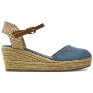  εσπαντρίγιες wrangler bela women semi wedge 20241055 μπλε