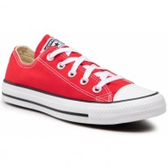  sneakers converse - all star ox m9696c red