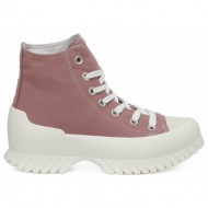  butigo sneakers - ροζ - σφήνα
