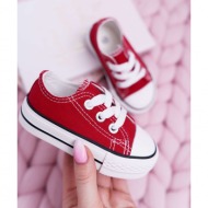  children`s sneakers red filemon