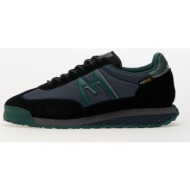 karhu