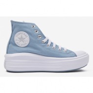  converse chuck taylor all star move cx sneakers blue