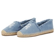  tommy hilfiger denim espadrille fw0fw07270 - 01095