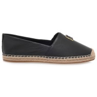  εσπαντριγιες σχέδιο: u10160551