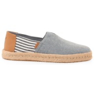  εσπαντριγιες σχέδιο: w521h6921