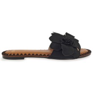 flats σχέδιο: w485l9221
