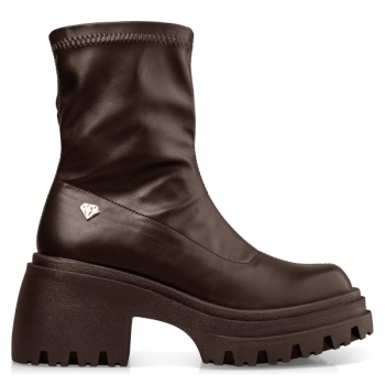 elasticity σε προσφορά