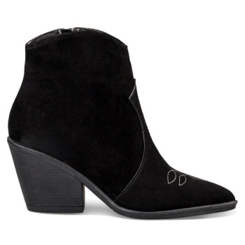 name loading σε προσφορά