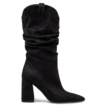 name loading σε προσφορά