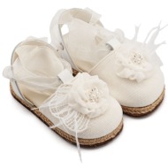  babywalker βαπτιστικά εσπαντρίγιες με χειροποίητο διακοσμητικό με πούπουλα exc5905 λευκό