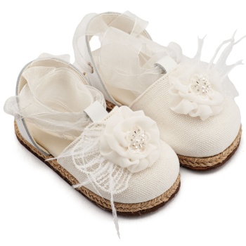 babywalker βαπτιστικά εσπαντρίγιες με